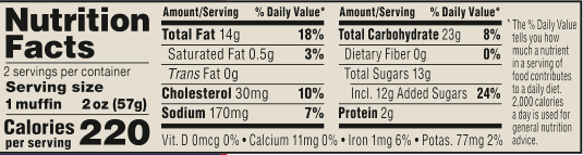 Bake City Blueberry Muffin - Twin Pack