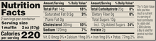 Load image into Gallery viewer, Bake City Blueberry Muffin - Twin Pack