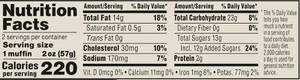 Bake City Blueberry Muffin - Twin Pack